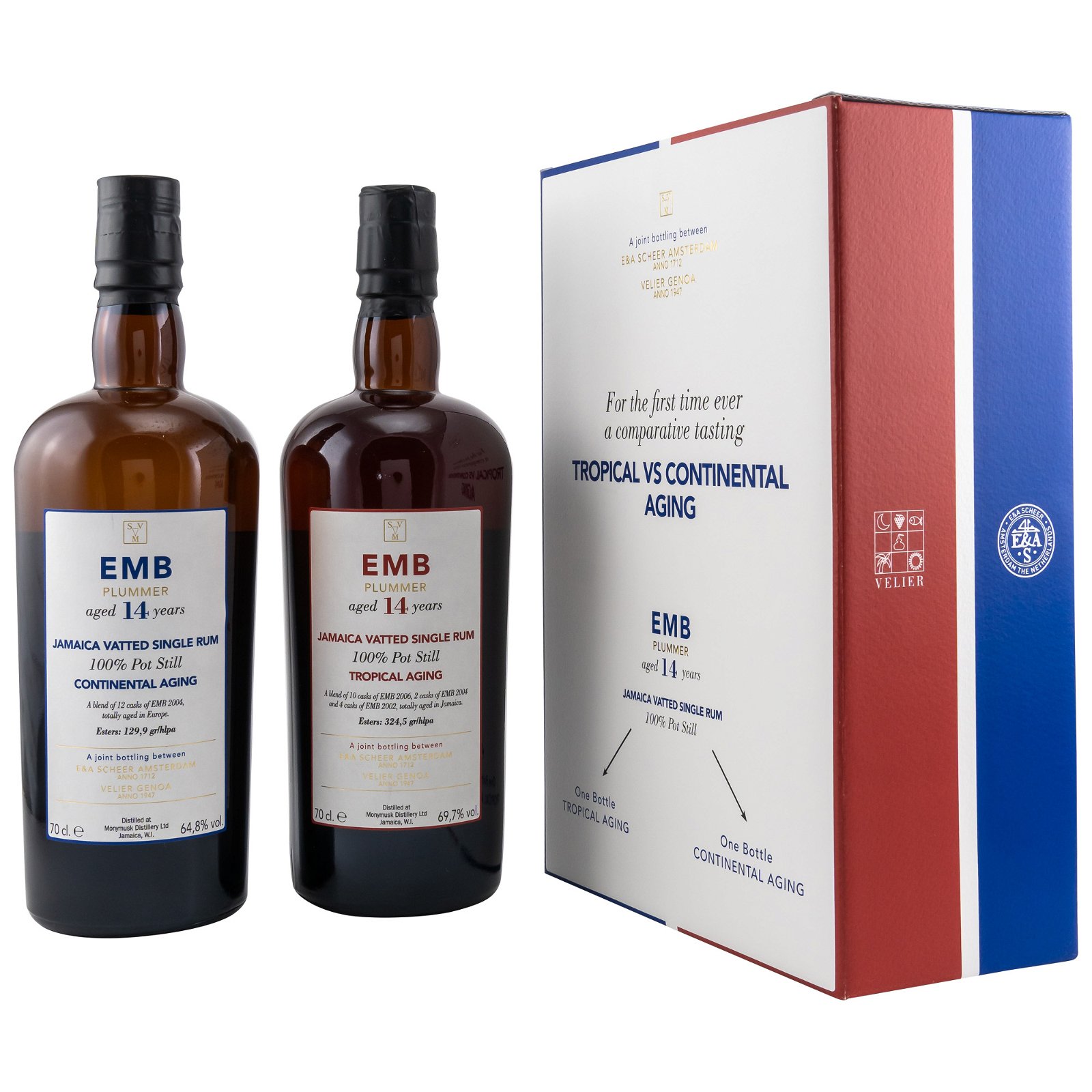 Monymusk 14 Jahre EMB Plummer Jamaica Vatted Single Rum Set (Tropical vs. Continental Aging)