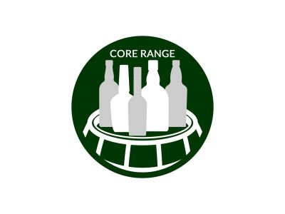 Core Range